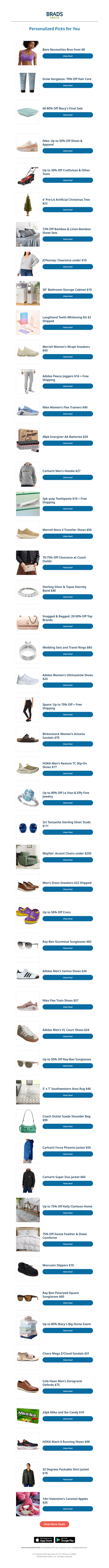 Friday's Top Personalized Deals For You