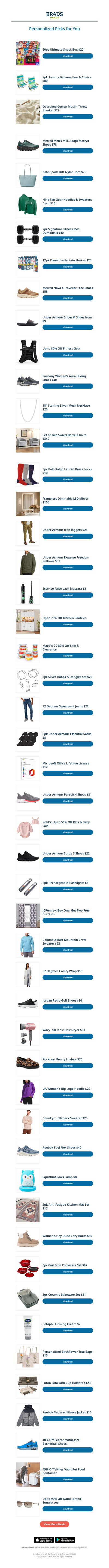 Friday's Top Personalized Deals For You