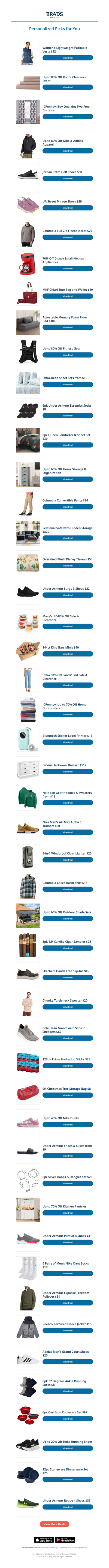 Saturday's Top Personalized Deals For You