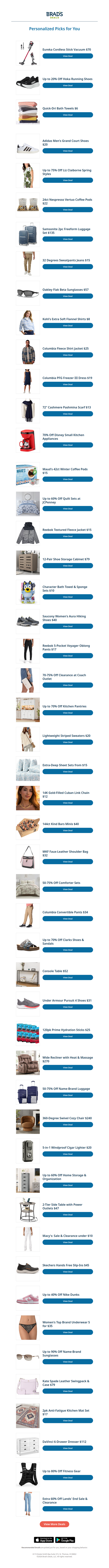 Sunday's Top Personalized Deals For You