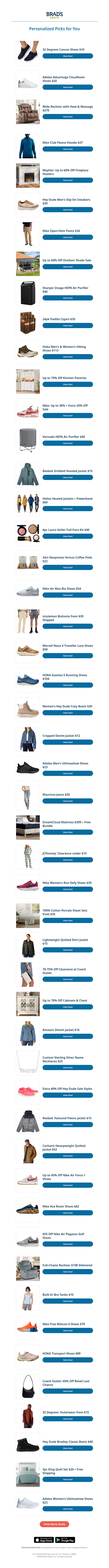 Thursday's Top Personalized Deals For You