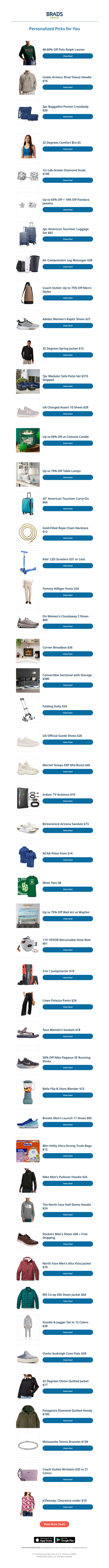 Thursday's Top Personalized Deals For You