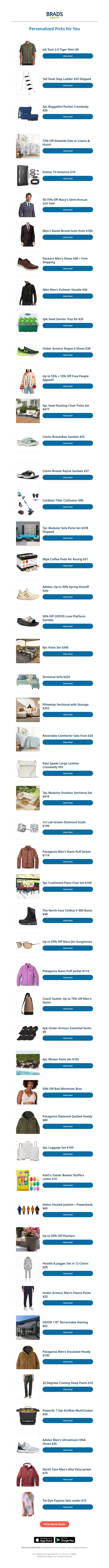 Thursday's Top Personalized Deals For You