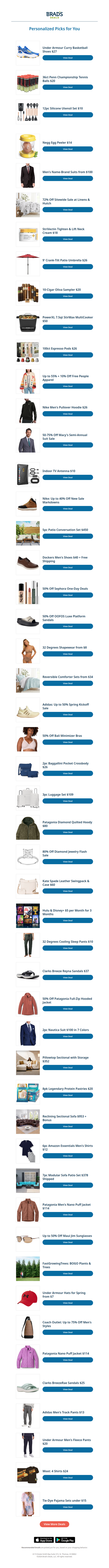 Friday's Top Personalized Deals For You