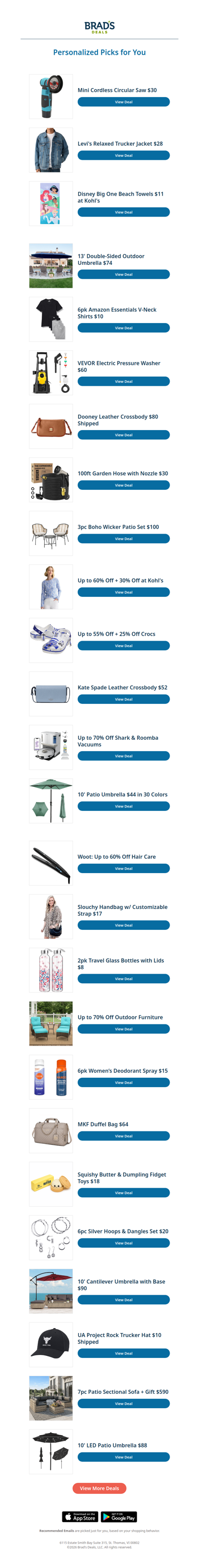 Thursday's Top Personalized Deals For You