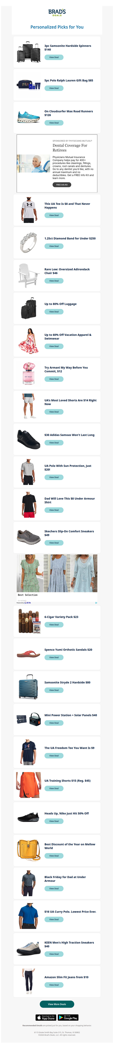 Thursday's Top Personalized Deals For You