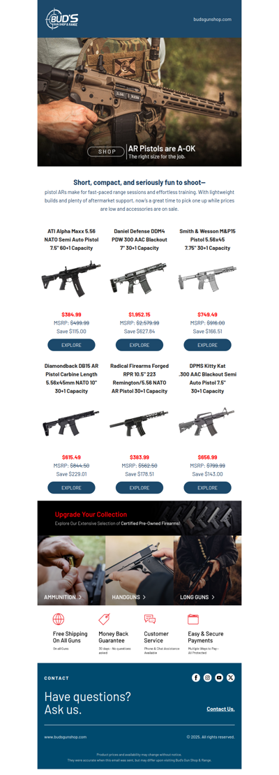 Pistol AR15’s are HOT!