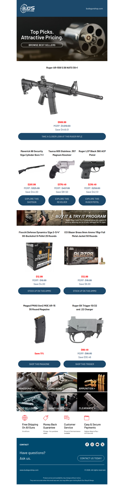 Best Reviewed Firearms