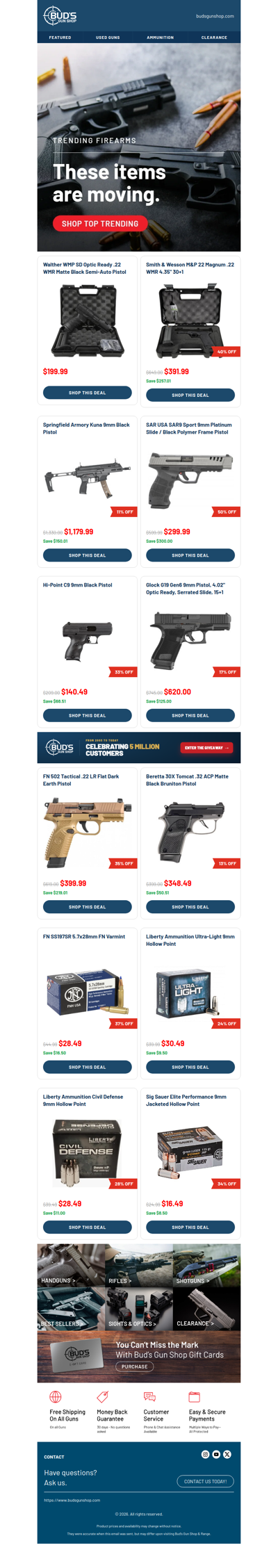 This Week's Most-Clicked Guns