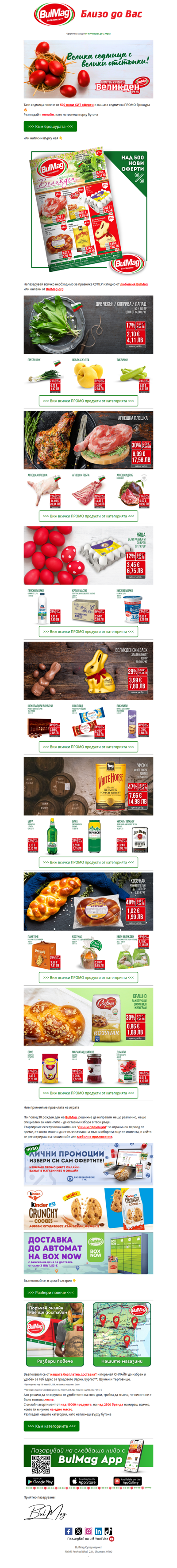 ❗ Не отваряй, ако вече си напазарувал за Великден