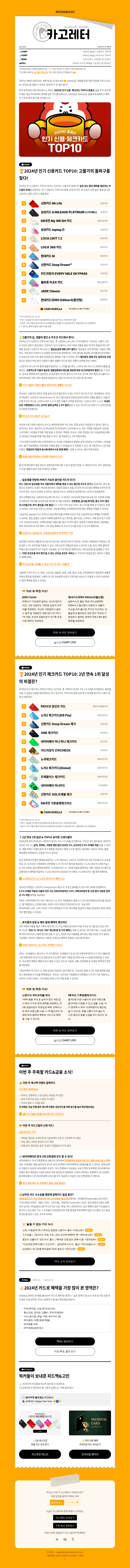 2024년 인기 신용·체크카드 TOP10 총결산