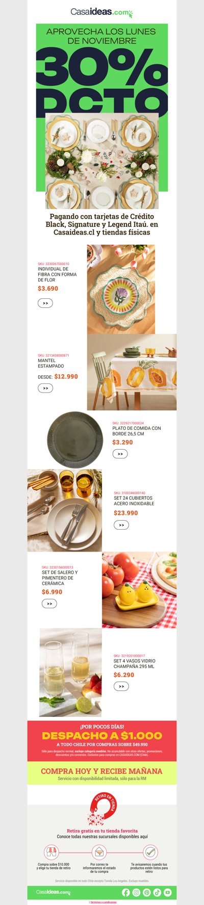 Una mesa que inspira … ¿la renovamos? 🌞🍽️