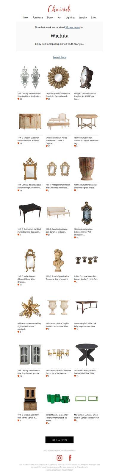 Look What's New In Wichita