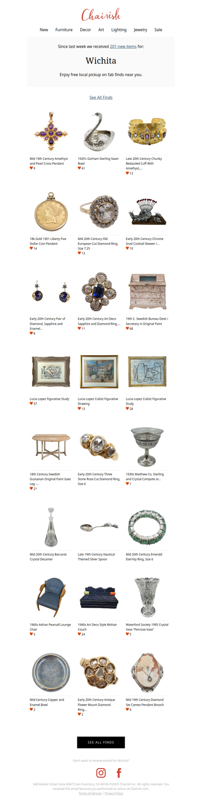 Look What's New In Wichita