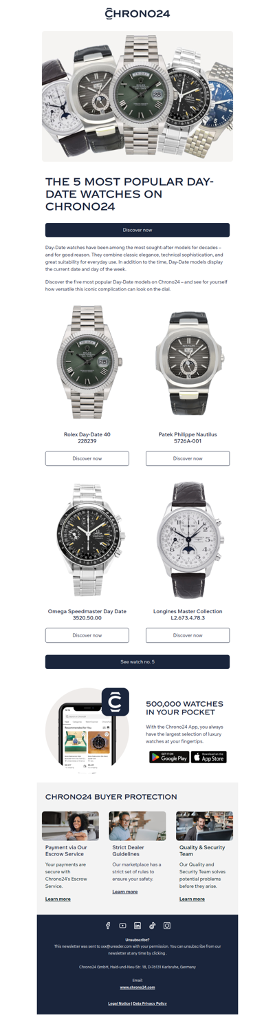 The 5 Most Popular Day-Date Watches on Chrono24