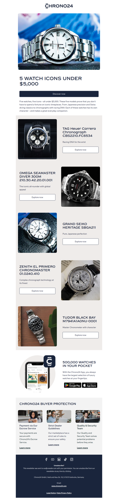 5 Watch Icons Under $5,000