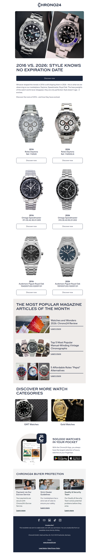 2016 vs. 2026: Icons That Last