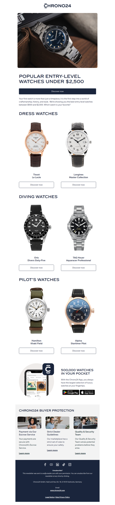 Popular Entry-Level Watches Under $2,500
