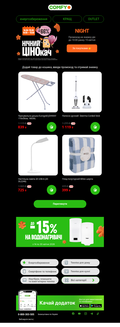 Нічні до -66%⭐