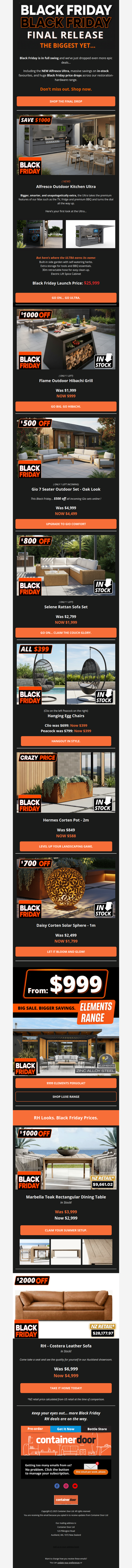 Final Release Is Live… and It’s Our Biggest Yet🚨