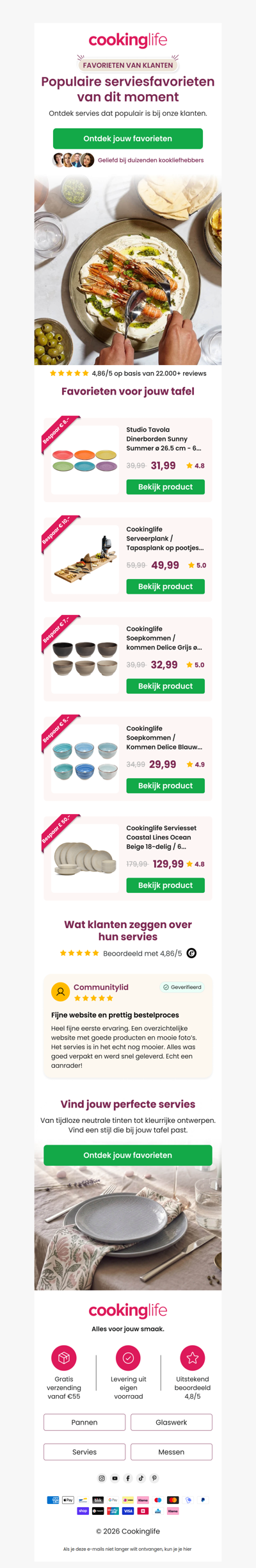 Bekijk wat andere klanten kiezen