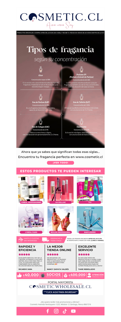 EDT, EDP, Parfum, Elixir… ¿sabes cuál usas? 🤔