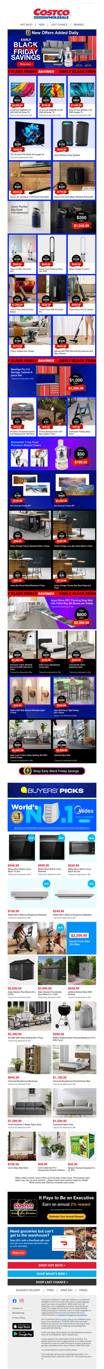 Early Black Friday Savings: Elevate Your Home