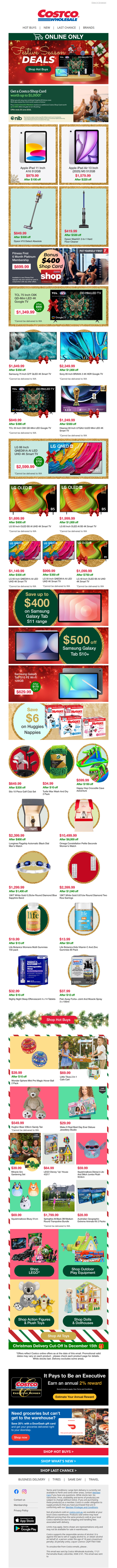 Holiday Season Deals Have Dropped