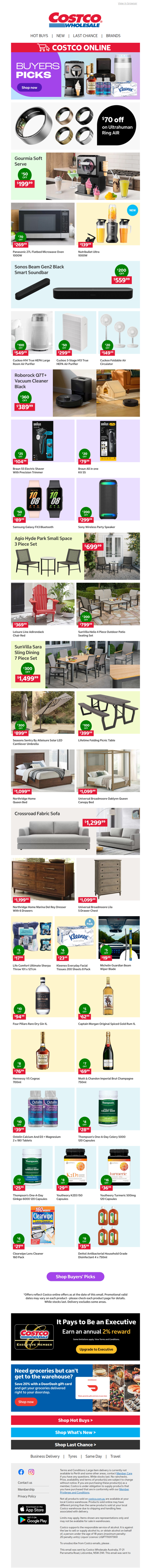 Buyers’ Picks Are In