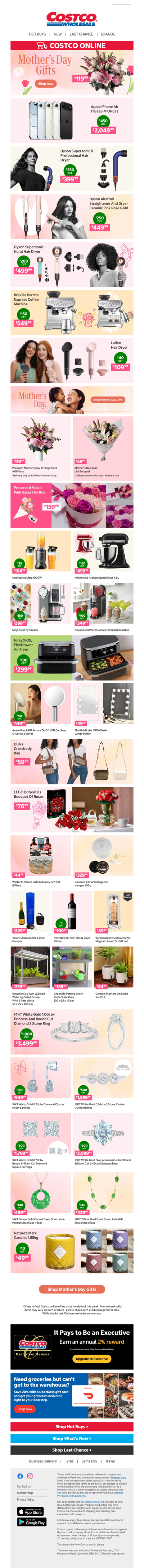 Mother’s Day Gifts She’ll Love