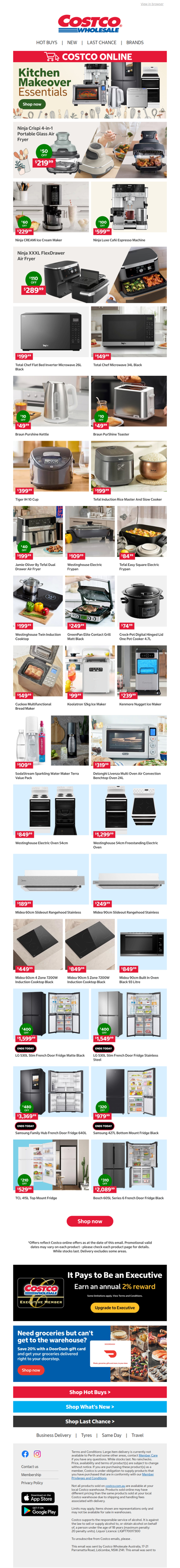 Kitchen Makeover Essentials