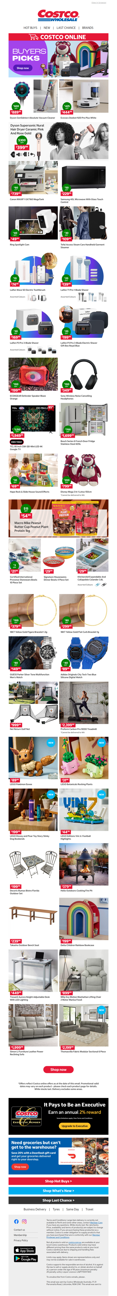 Top Buyers’ Picks This Week
