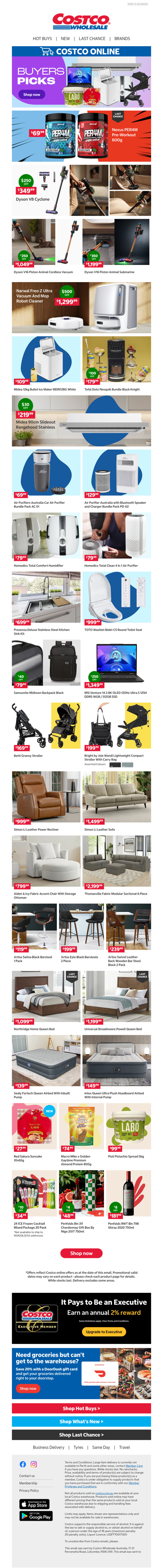 Latest Buyers' Picks Are In