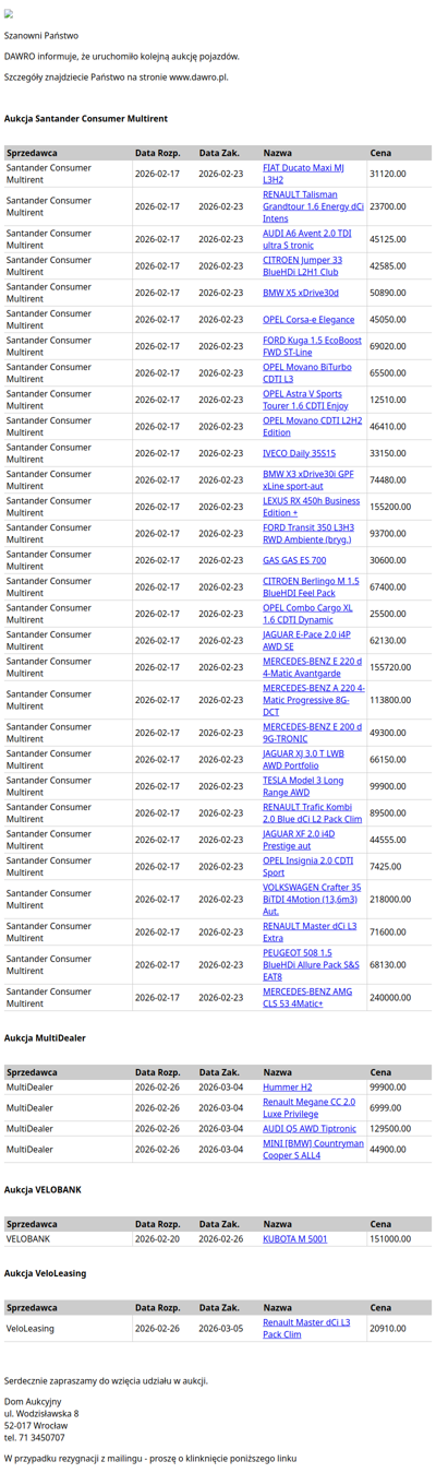 Aukcje / Dawro