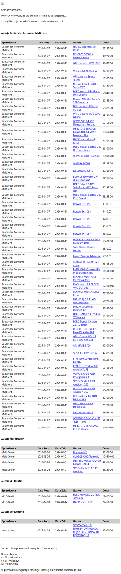 Aukcje / Dawro
