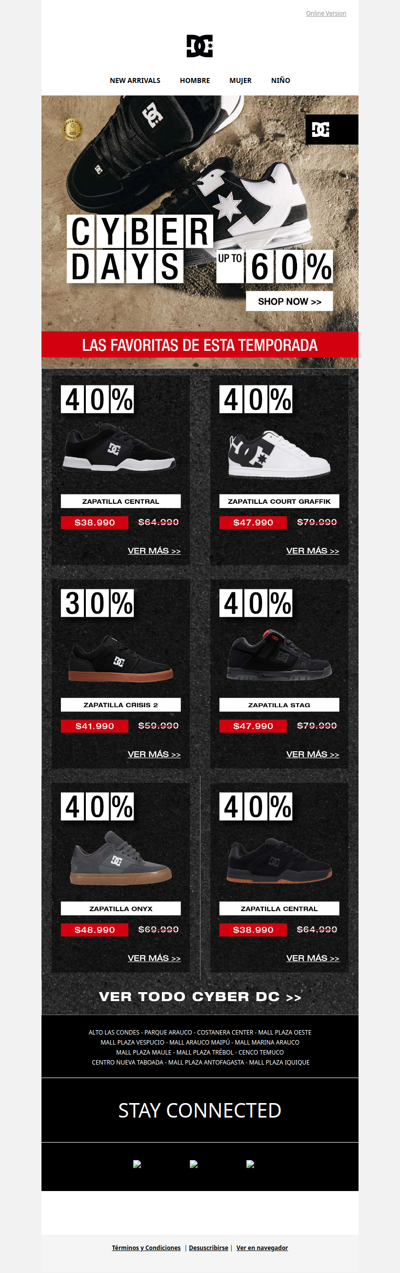 Las favoritas del momento, con precios de Cyber