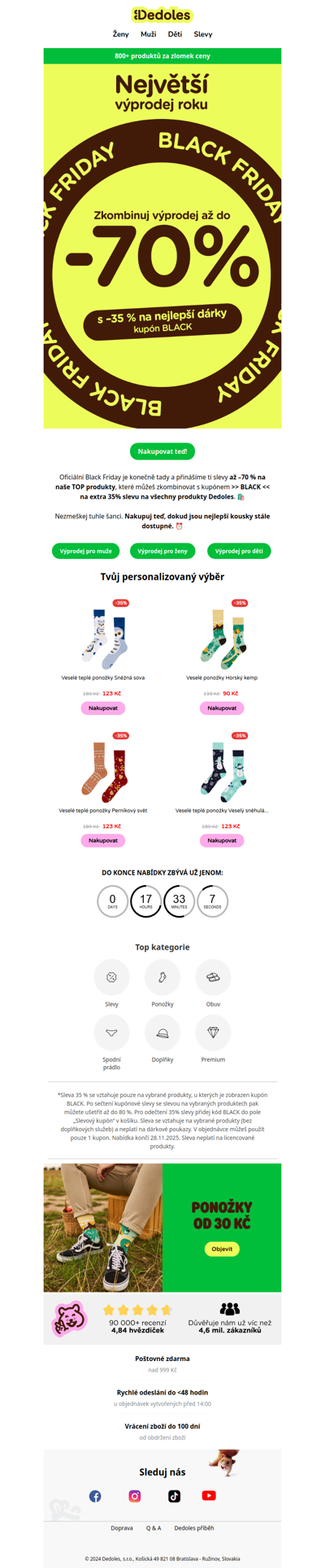 Poslední šance: Black Friday se slevou na všechny produkty