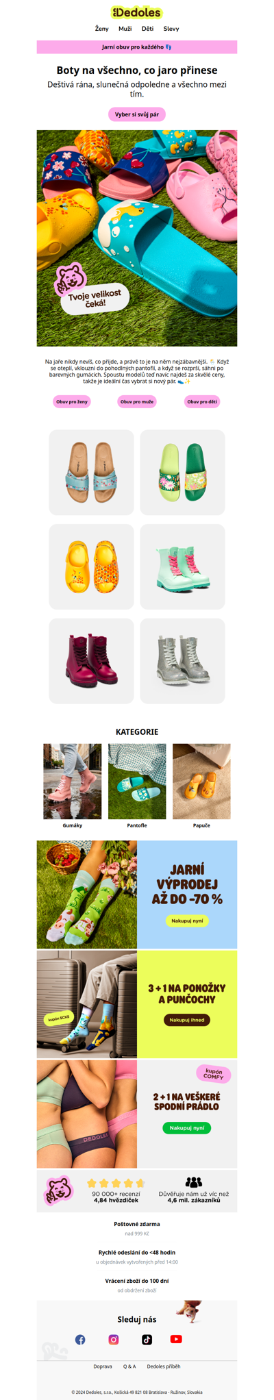 Jaro je nerozhodné. A co ty?