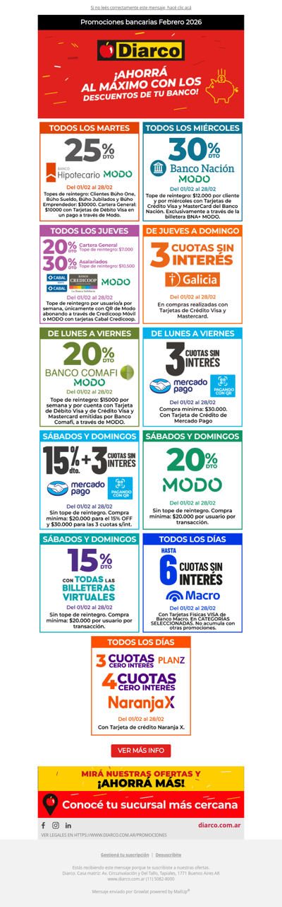 ⏳ Promos bancarias vigentes en febrero ⏳
