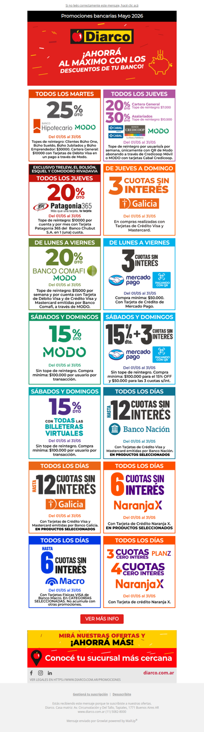 Mayo: qué día te conviene comprar 💳🛒