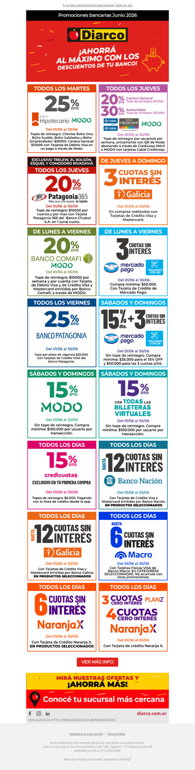 ⏳ Promos bancarias vigentes en Junio ⏳