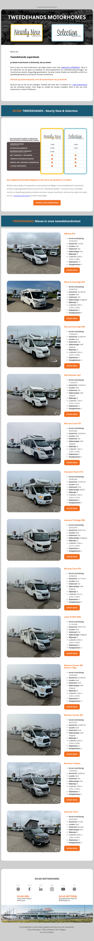 De laatste nieuwe tweedehands motorhomes