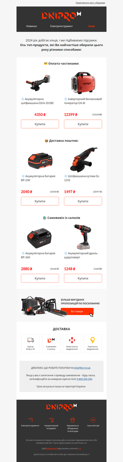 Що Ви обирали у 2024 році: підсумки року 📊