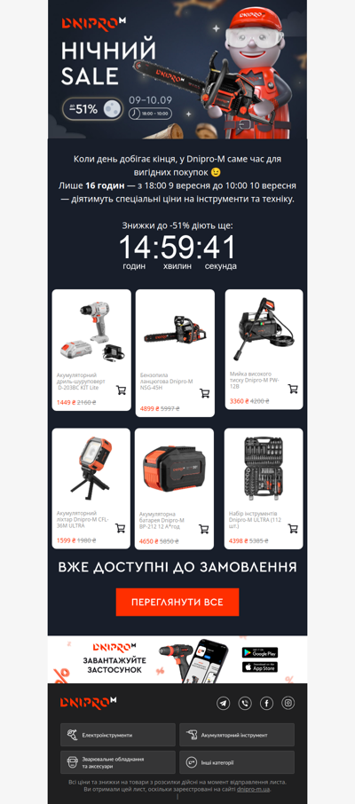 ⏰ До ранку ціни будуть іншими