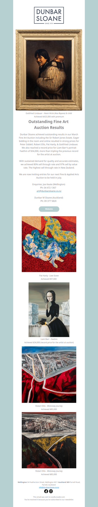 Fine Art Auction Outstanding Results