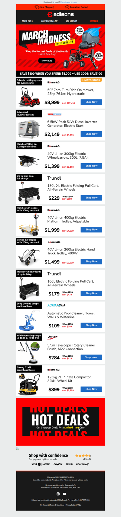🏷️ Prices Dropping All March Long 📊