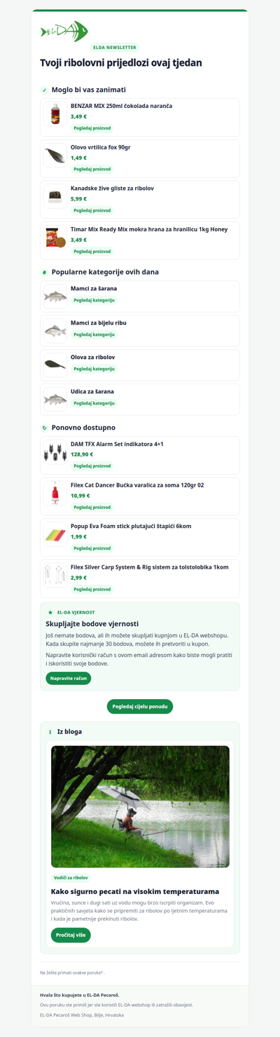 Tvoji ribolovni prijedlozi ovaj tjedan