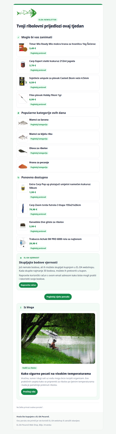 Tvoji ribolovni prijedlozi ovaj tjedan