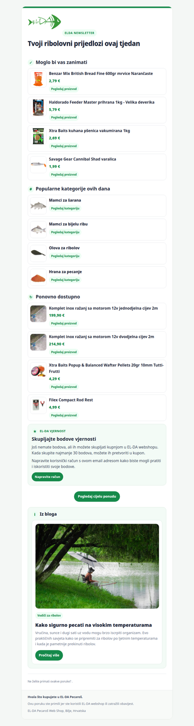 Tvoji ribolovni prijedlozi ovaj tjedan
