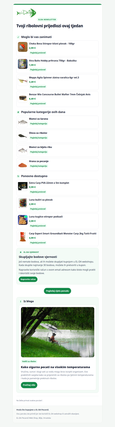 Tvoji ribolovni prijedlozi ovaj tjedan